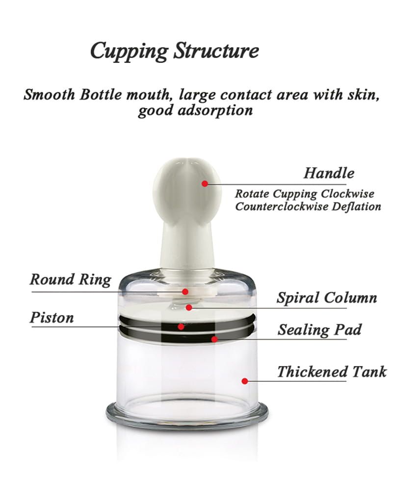 Medium Nipple Clamps and Therapy Vacuum Pump